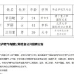 高学历者竞聘“抄表维修工”引发社会热议，背后原因何在？